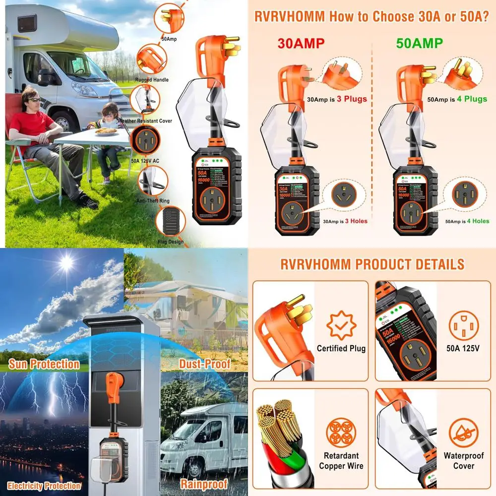 RV Surge Protector 50 Amp Flag Design - Upgraded 16000J Power Surges Voltage Protection Circuit Analyzer IP68 Waterproof Cover f