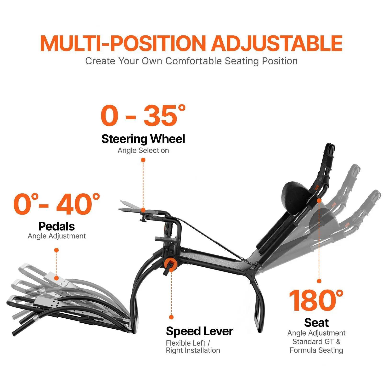 Support de roue de course pliable pour Logitech G923/G920/G29 Compact