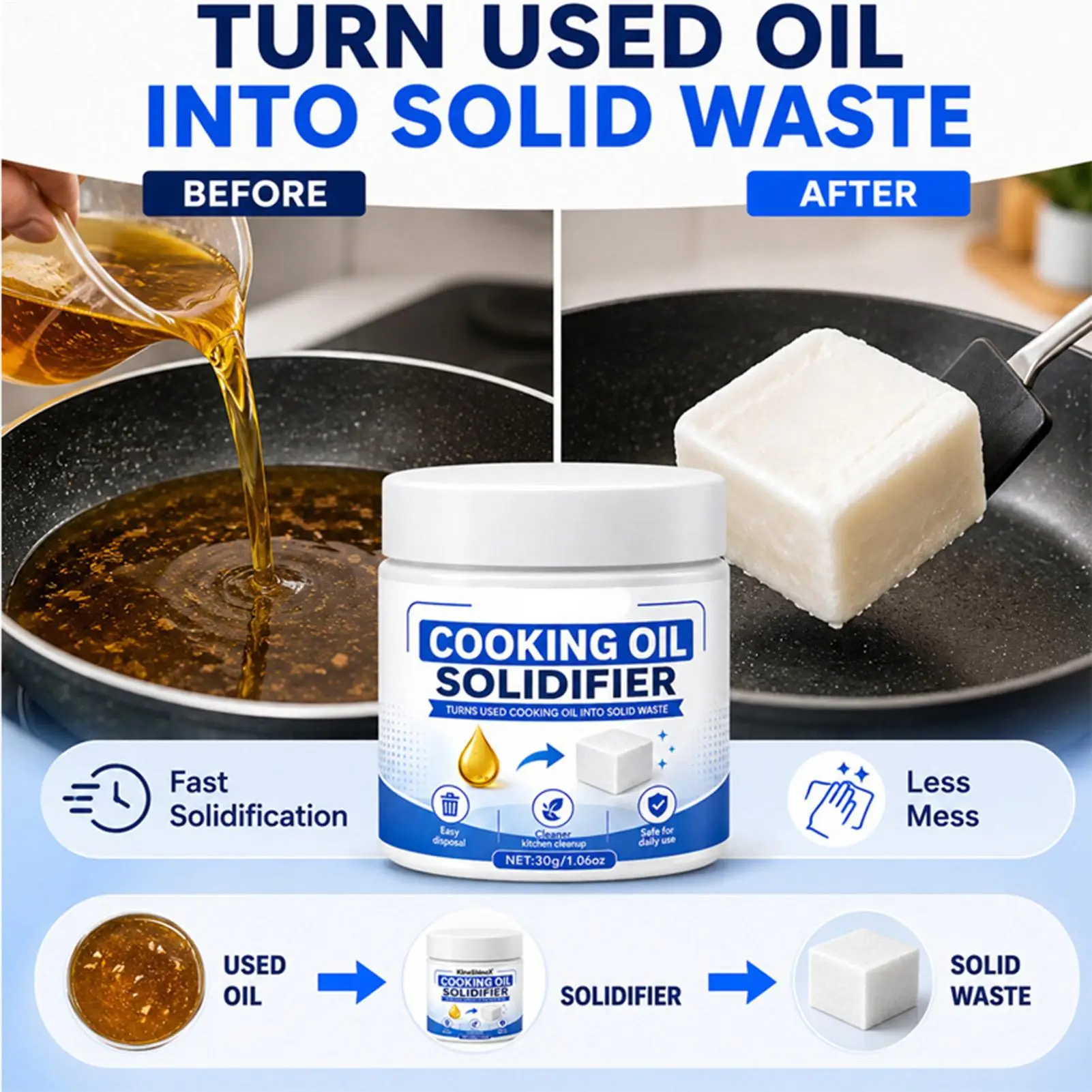 30g Cooking Oil Solidifier Kitchen Waste Oil Hardener Grease Disposal Powder Easy Instant Cleanup Drain Protector for Home view 3