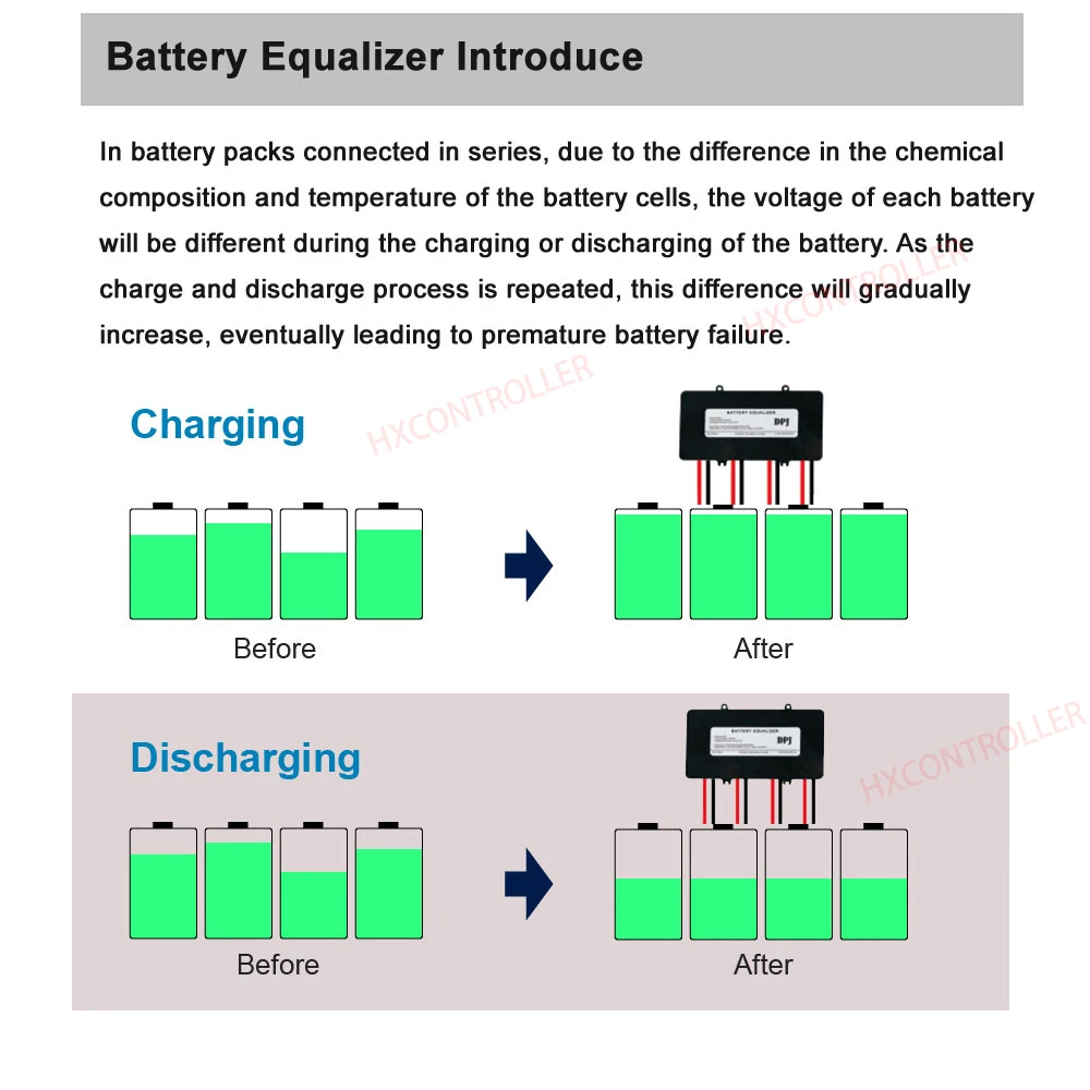 LED Display Battery Equalizer for 2 x 12V Batteries Balancer 2S Active Voltage Lead Acid Li li-ion LiFePO4 Battery