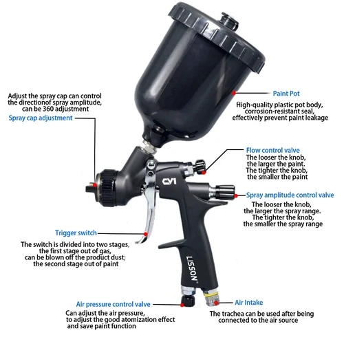 Imagen 2 del producto Pistola pulverizadora CV1 de alta calidad, pistola pulverizadora de pintura para coche Lisson, boquilla de 1,3mm, pistola de pintura, pistola pulverizadora de aire a base de agua, aerógrafo