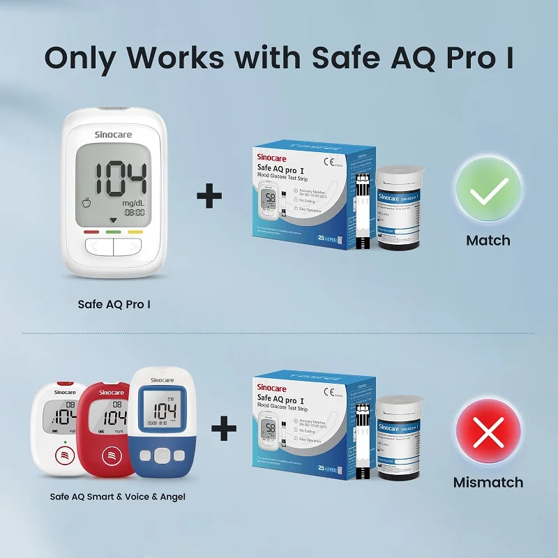 Sannuo Sinocare New AQ Pro I Blood Glucose Meter Diabetes Monitor 2023 New Upgrade with strips and lancets 50/100/200