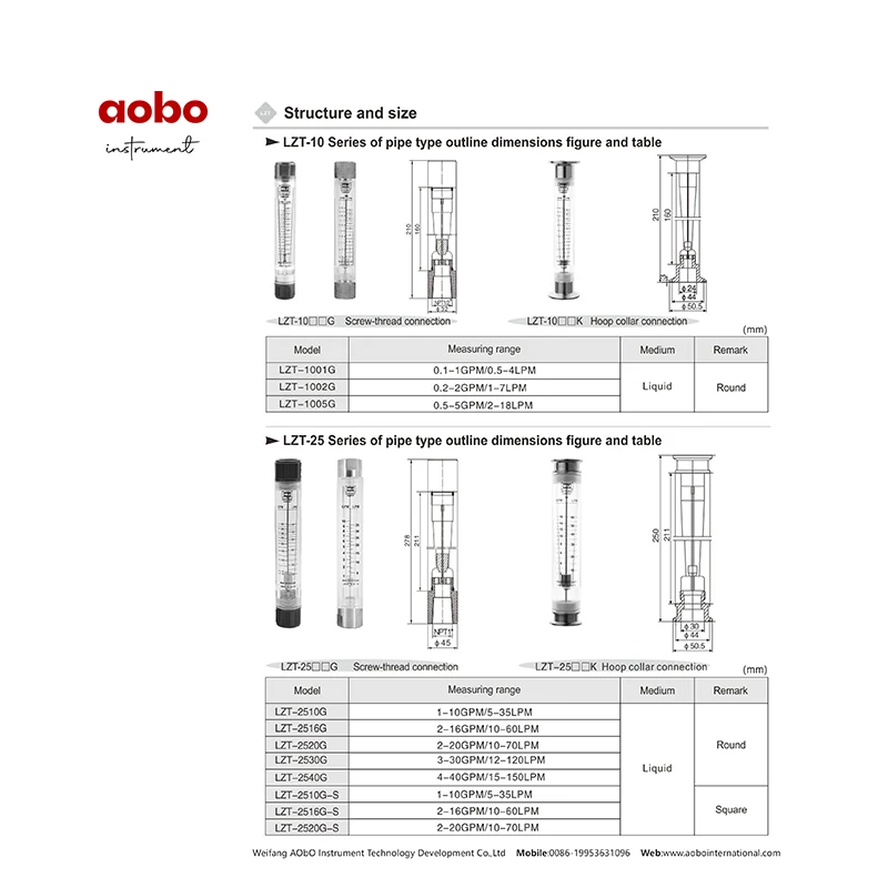 Water Air Flowmeter Acrylic Tube Type Sight Rotameter Flow Indicator Liquid Stainless Steel Flow Meter