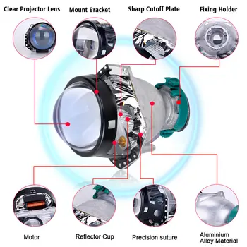 10 最佳銷售 雙氙氣投影鏡頭 - №8