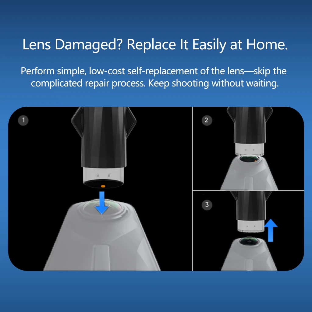 

Lens Replacement Kit for Insta360 X5 1 Pair Glass with Tool Lens Glass Repair Parts