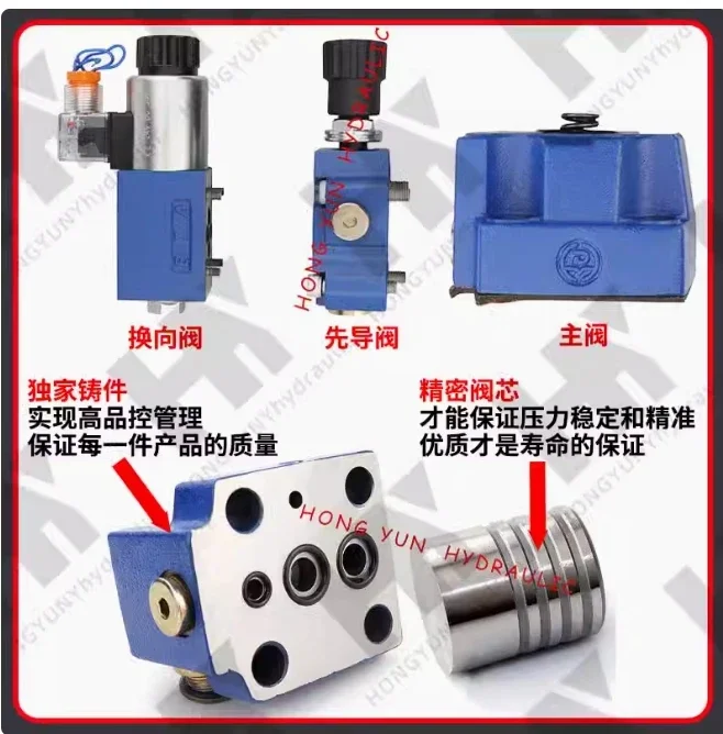 Electromagnetic Relief Valve Dbw10b/24V Magnetic Exchange Valve Dbw20b/30b Hydraulic Pressure Regulating Valve Relief Pressure