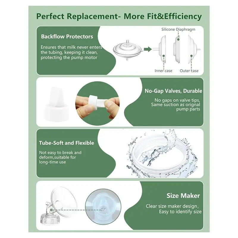 CYGJ-Replacement Parts For Spectra For Spectra S1/S2/9 Plus/Synergy Gold Full Set Including 21Mm Flange- Breast Pump Accessories