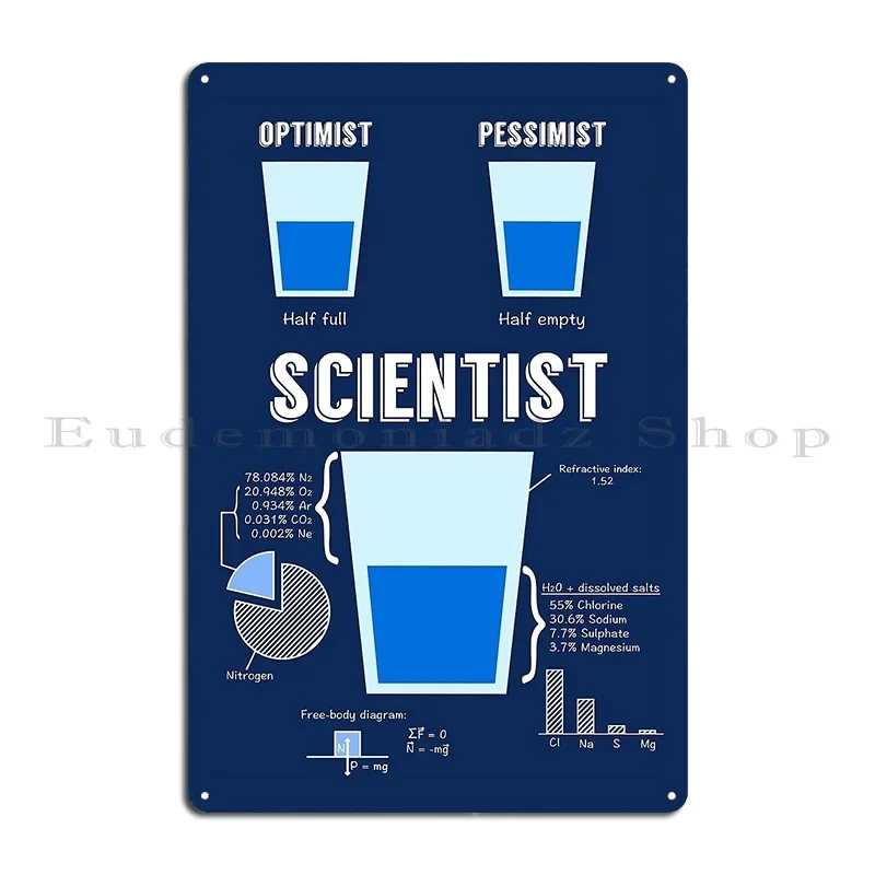 Optimist Pessimist Scientist Metal Sign Decoration Personalized Cinema Bar Cave Rusty Tin Sign Poster
