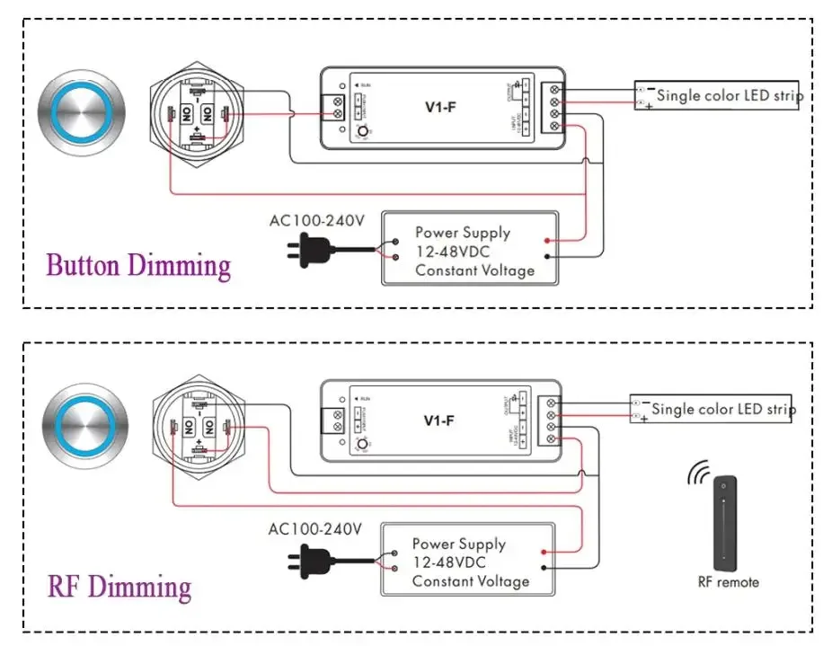 Skydance DC12V-48V CV Fade-in Fade-out LED Dimmer Push Dim V1-F For LED Single Color Strip Light