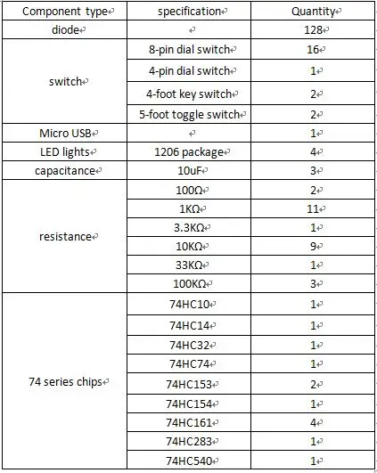 CPU DIY kit TD4 DIY CPU kit (PCB and all components) Make a simple yet complete CPU