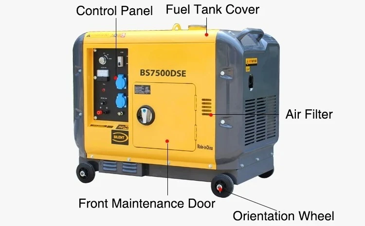 

Silent Generator For Sale, Copper Wire 4 Stroke Single Cylinder Diesel Generator, 5 KVA 3 Phase Generator