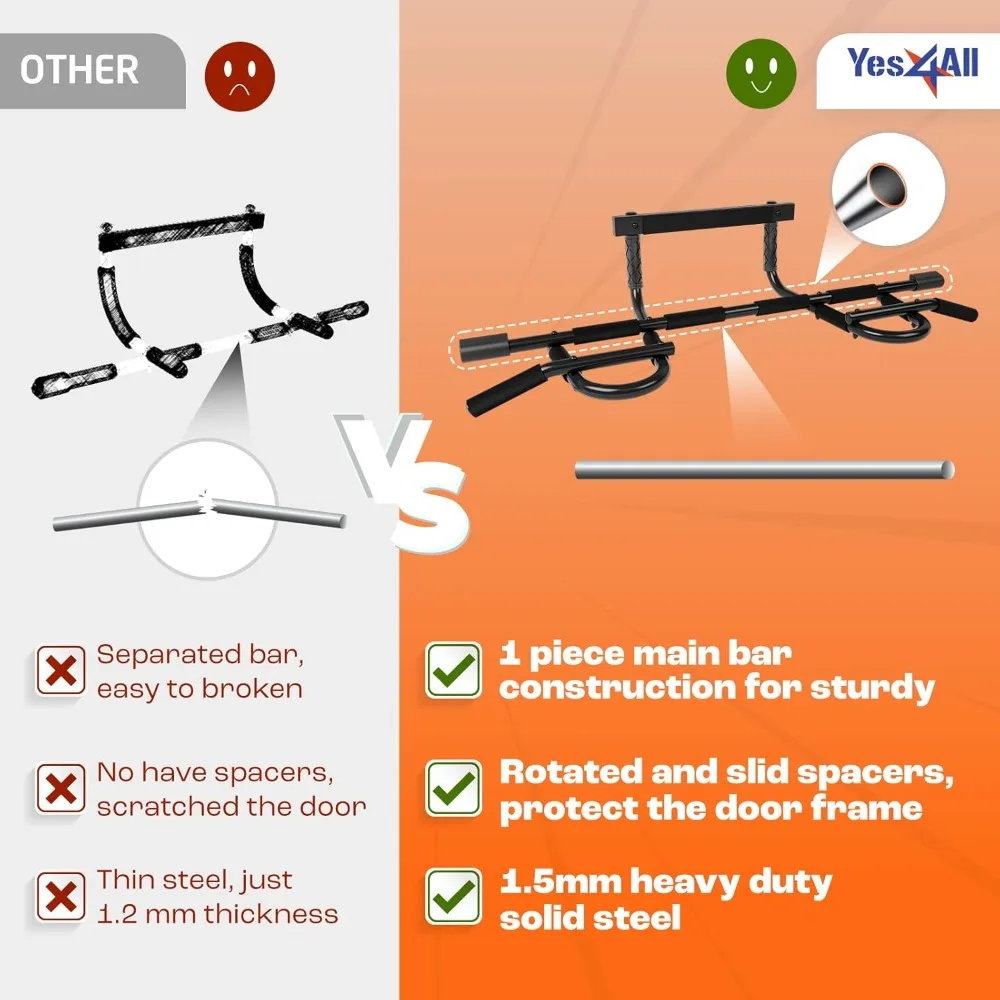 قضيب سحب عالي التحمل مثبت على الحائط، قضيب ذقن متعدد المقبض لصالة الألعاب الرياضية المنزلية، معدات تدريب القوة بسعة 300 رطل #4