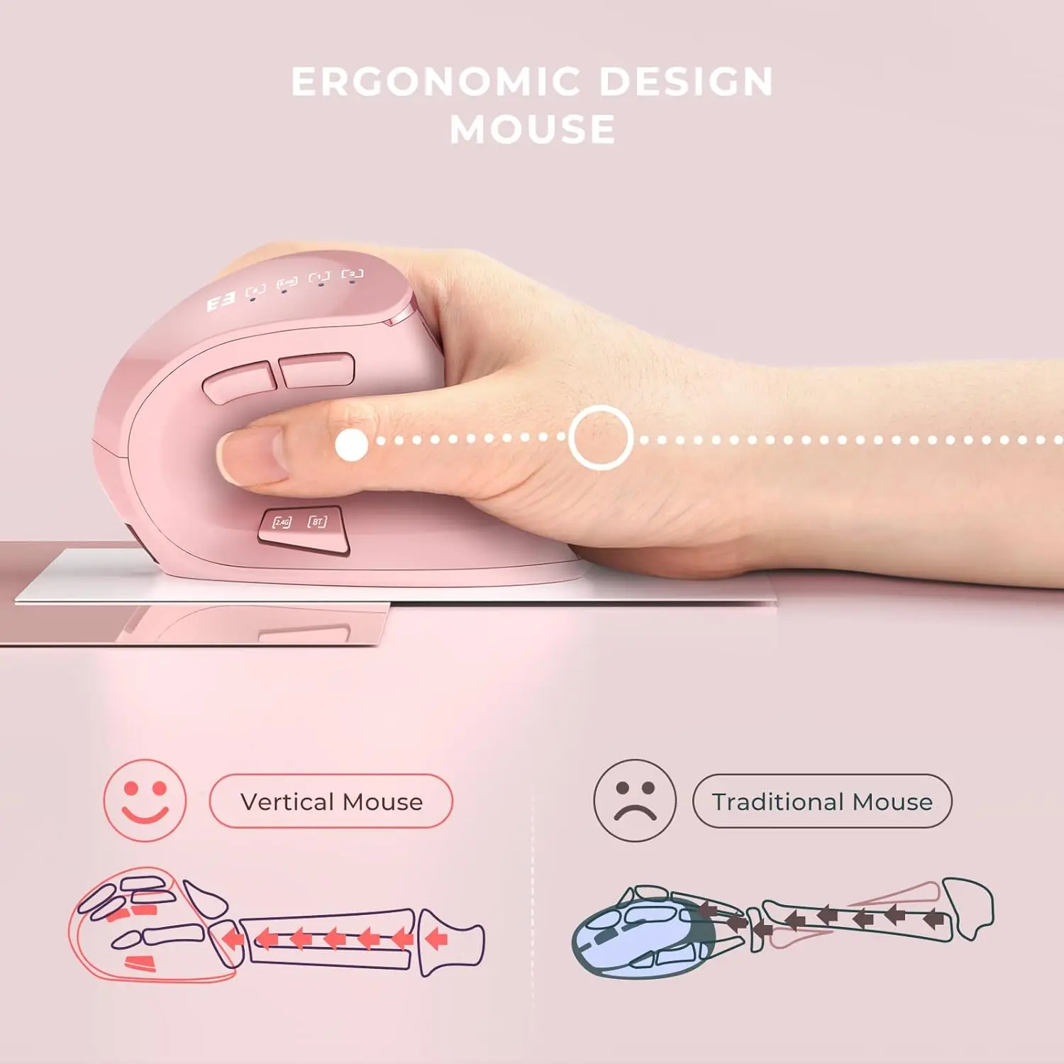 Ergonomic Bluetooth/2.4G Wireless Vertical Mouse with Silent Design,Rechargeable 9 Buttons Optical Mice for PC/Laptop/Desktop