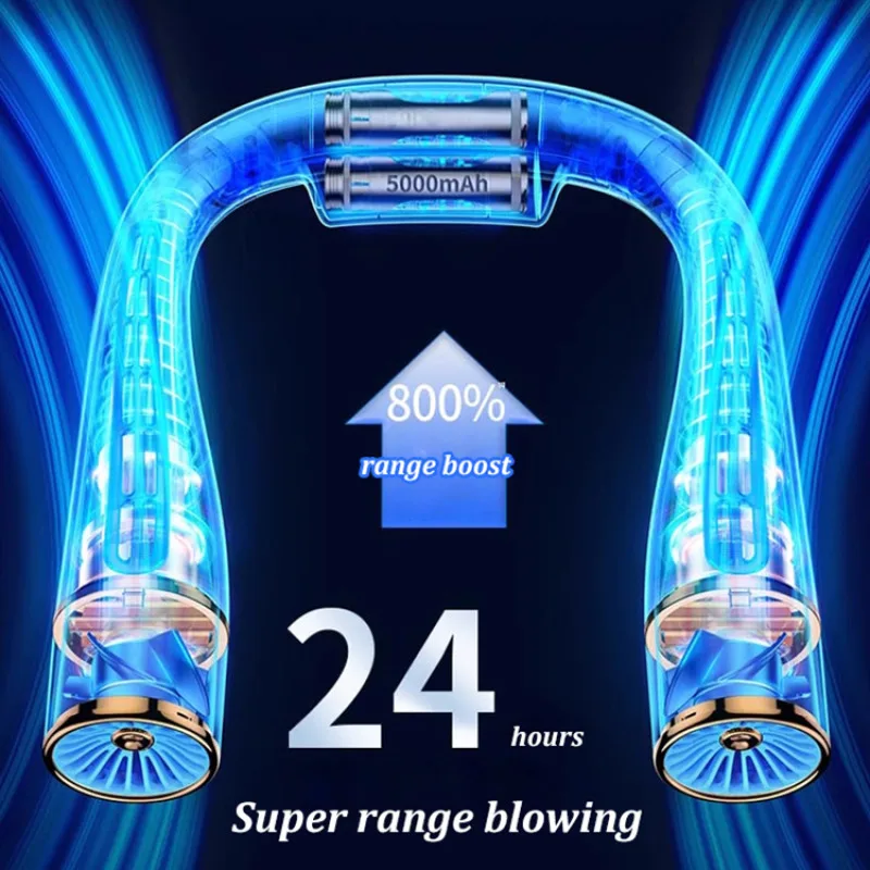New Turbo Neck Fan Compact and Convenient Lazy Neck Fan Bladeless USB Rechargeable Whisper Quiet Portable No Bladeless fan