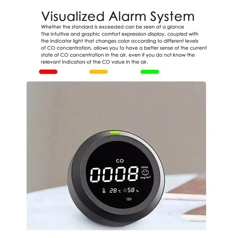 

Alert Carbon Monoxide Detector CO Alarm Safety Alarm Sound Warning Sensitive CO Sensor Battery Operated Detector Temp/Humidity