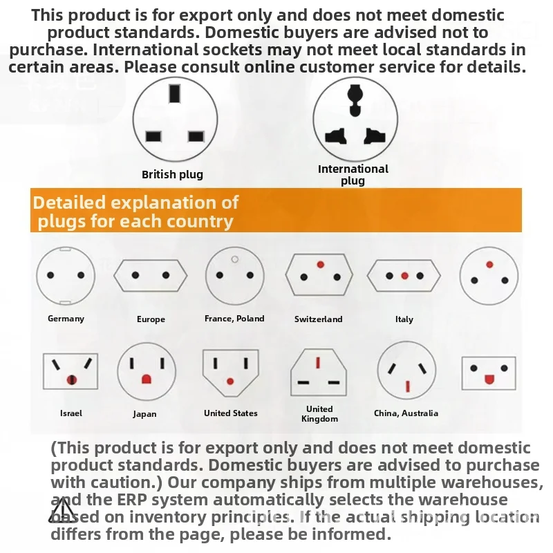 2024 قوس المسار المقبس 13A البريطانية المحمول المسار USB تحويل شحن سريع القياسية الأوروبية الأمريكية متوافق مع الجدار التوصيل #1