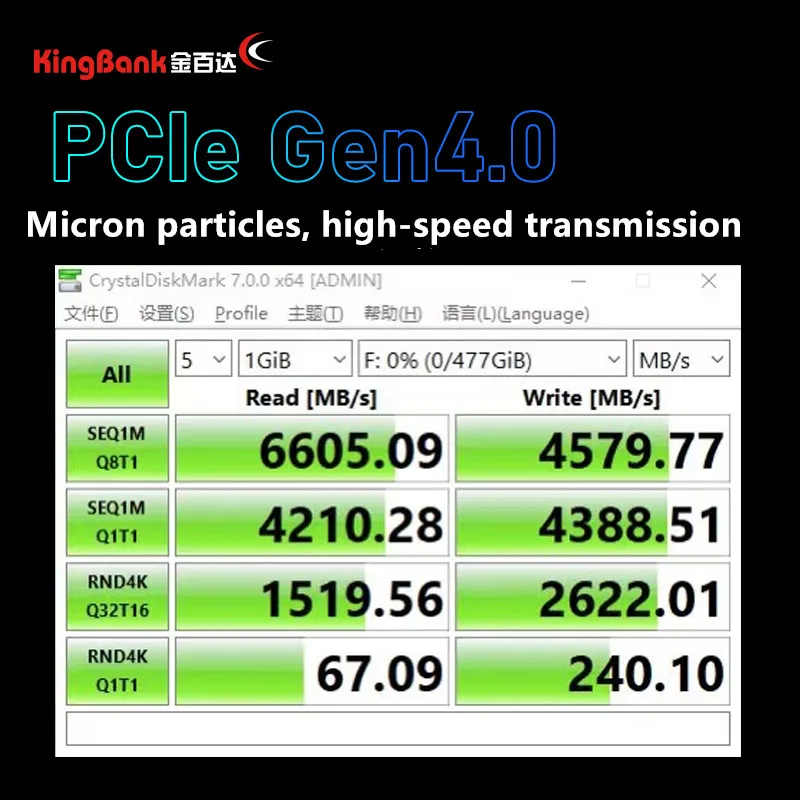 KINGBANK KP200 Plus 512GB SSDNVMe M.2 Interface PCIe 4.0x4 Micron Granular Solid State Drive