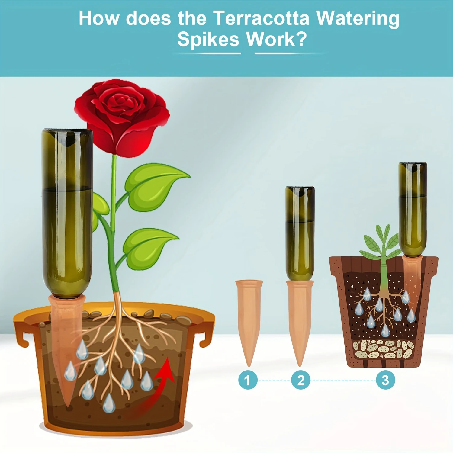 Terracotta Self-Watering Spikes - Slow Release Plant Waterer For Indoor & Outdoor Use, Compatible With Wine Bottles