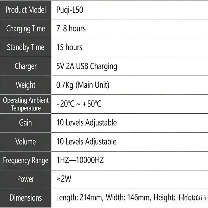 PQWT Home Use Water Leakage Detector Professional Underground Pressure Pipe Leak Detection Tool for Household (L30/L40/L50)