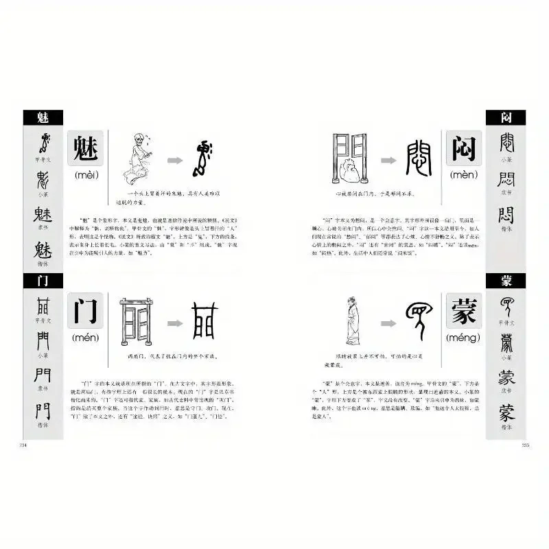 Diagram interpretasi kata-kata karakter Tiongkok kisah 1000 buku bahasa karakter Tiongkok Libros Livros