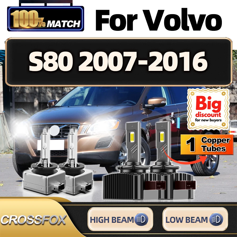 

CROSSFOX для Volvo S80 2007 2008 2009 2010 2011 2012 2013 2014 2015 2016 светодиодные ксеноновые лампы для фар, обновленные ампулы для фар