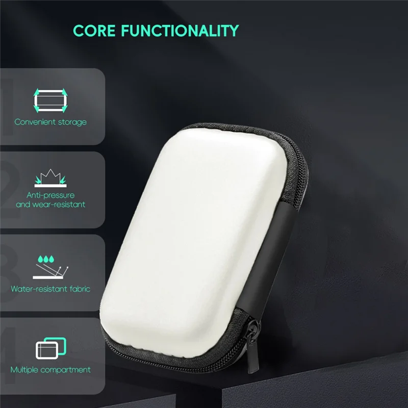 ハード EVA 収納袋 ANBERNIC RG35XX/RG35XX PLUS/MIYOO MINI PLUS/R36S/R35S/RGB20S/XU10 ポータブルケース A