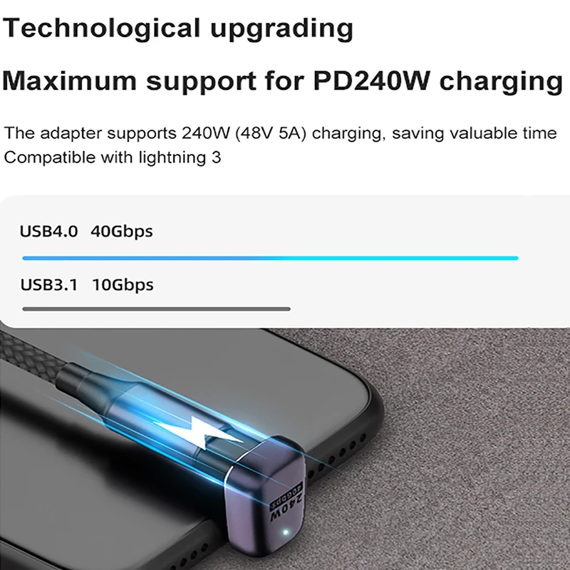 Type-C OTG Adapter USB4 40Gbps Support 8K60Hz 5A 240W PD Fast Charging Data Converter 90/180 Degree Elbow Connector for PC Phone