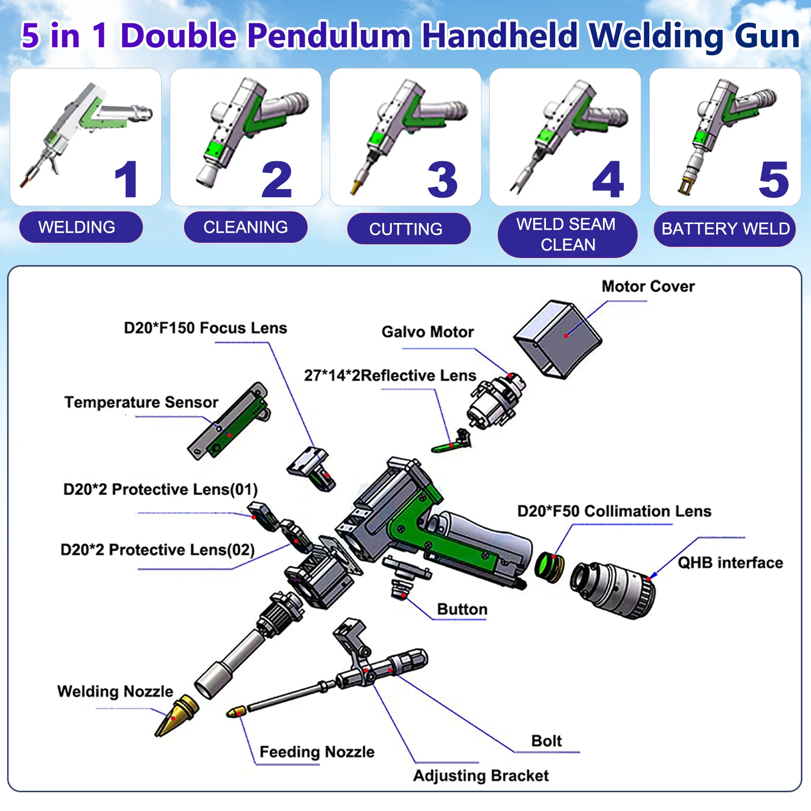 5-in-1-Multifunktions-Faserlaserschweißen, Schneiden, Reinigungsmaschine, Handbatterie, Schweißer, Wasserkühlung für alle Metalle – Detail 7