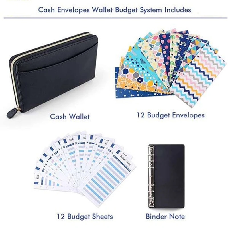 Cash Envelope System Wallet,With 12 Cash Budget Envelopes And 12 Budget Sheets For Family Financial Budget Planner