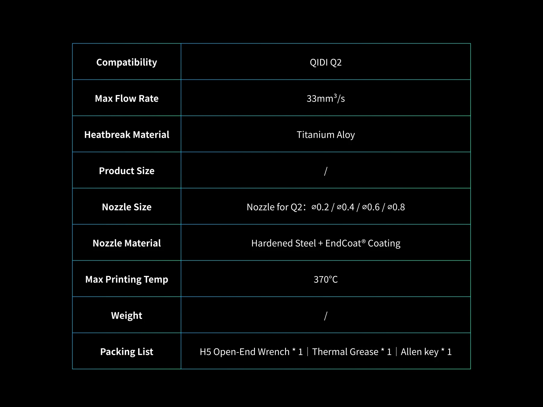 Phaetus Upgrade QIDI Q2 Hotend mit EndCoat-Düse Neuestes Conch Hotend Kompatibel mit QIDI TECH Q2 3D-Druckerteilen – Detail 10