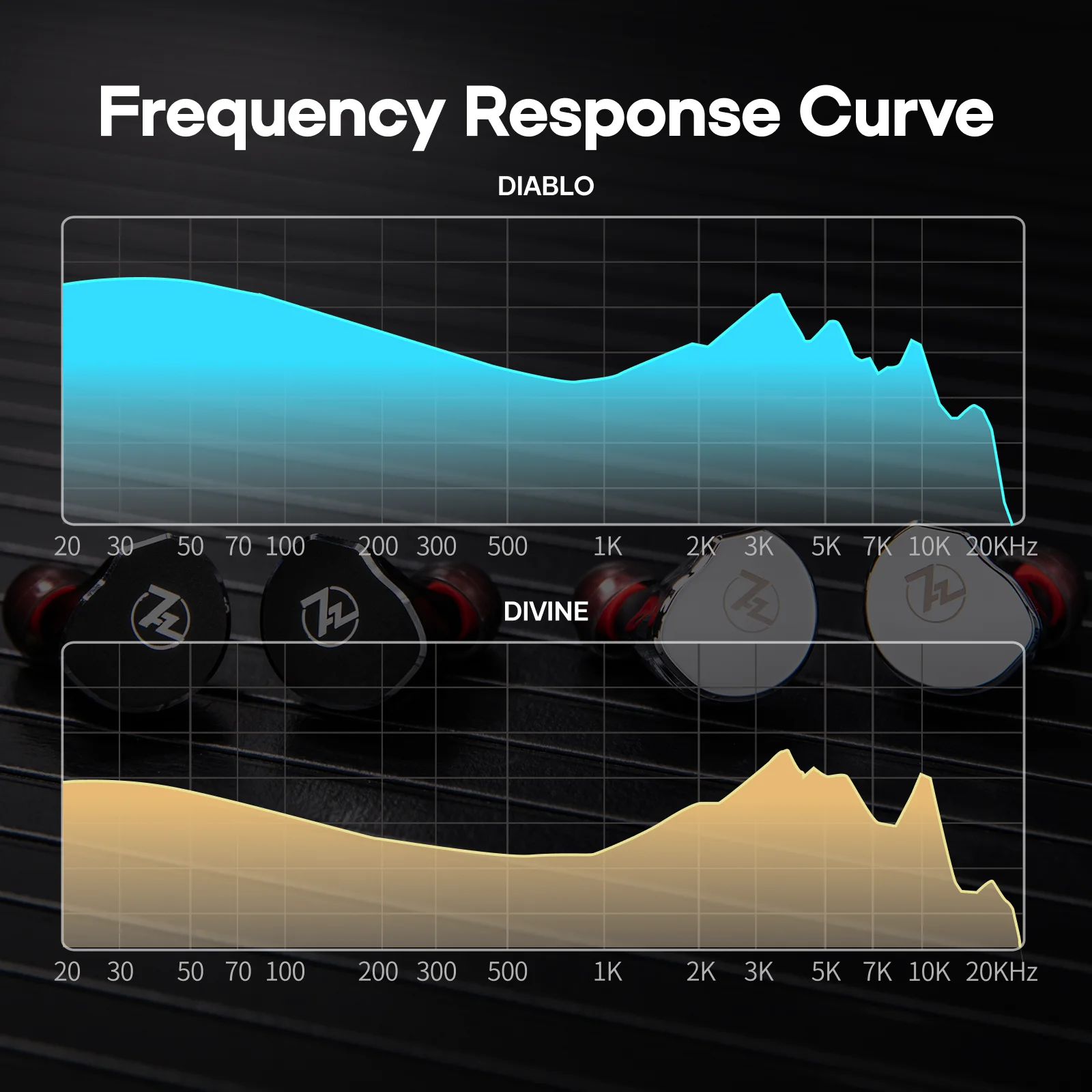 7Hz x Crinacle: Di-ablo/Divine Planar Magnetic Driver In-Ear