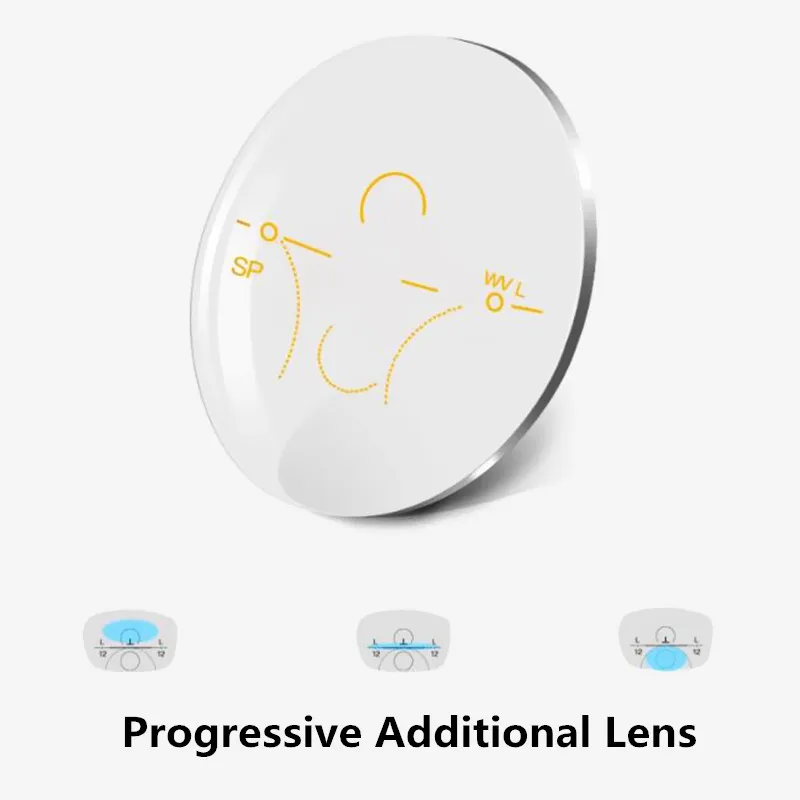 1.56 1.61 1.67 Inner Progressive multifocal lenses prevent blue light and scratches when viewed close and far progressive lens