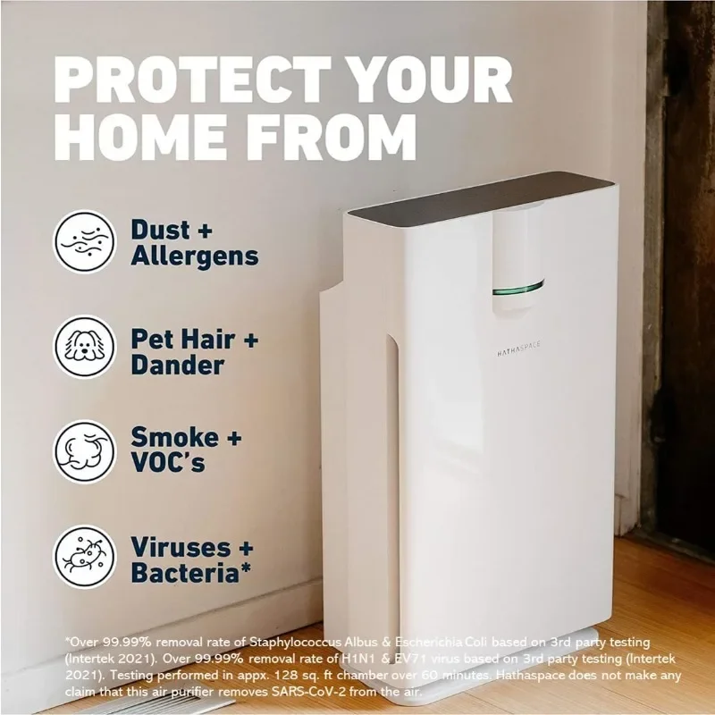 HATHASPACE Smart Air Purifiers - True HEPA Air Purifier, Cleaner & Filter for Allergies, Smoke, Pets - Eliminator of 99.9%