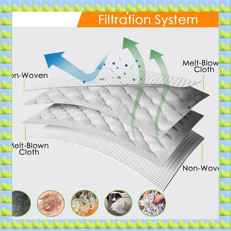 

FZFZ 12PCS Replacement Vacuum Bags For Irobot Roomba I7, I7+,I3, I3+, I8, I8+, I4, I4+, I6, I6+, J7 Dirt Disposal Dust Bags