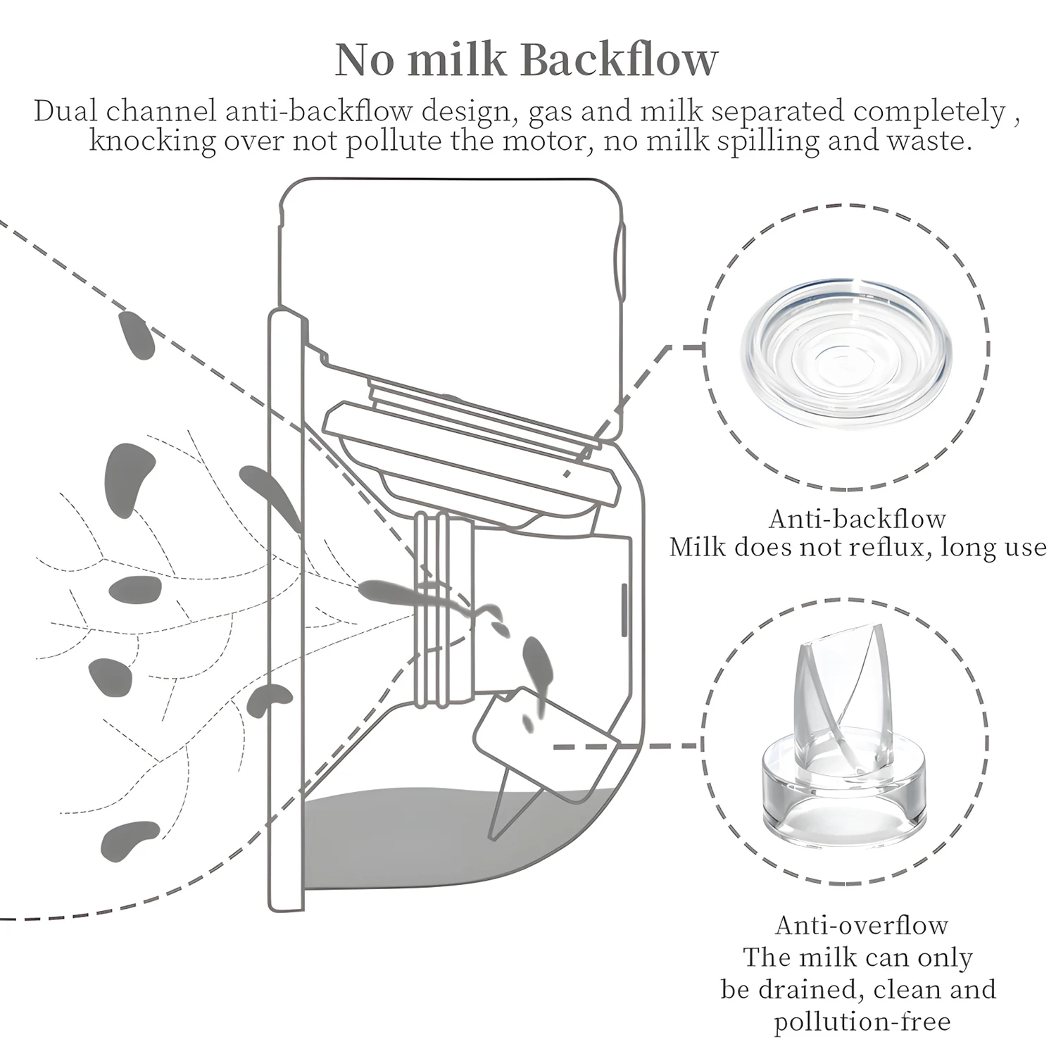 1Pcs Smart Elektrische Milchpumpen Tragbare Hände Frei Tragbare Milchpumpe Muttermilch Extractor Collector