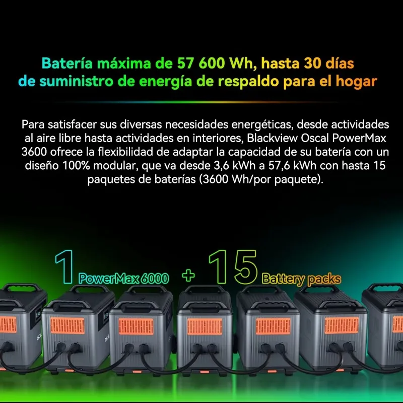 محطة طاقة محمولة Oscal PowerMax 6000 4 X AC (إجمالي 6000 وات) بطارية 3.6 كيلو وات في الساعة بنك طاقة متنقل للطوارئ للتخييم في الهواء الطلق #3