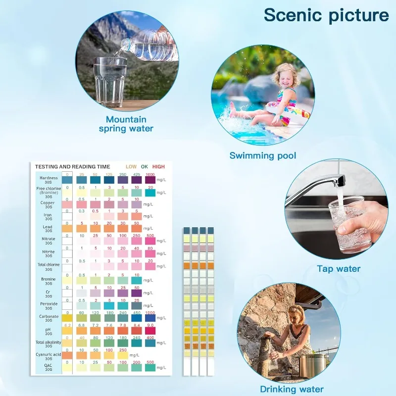 Aquarium Test Strips Freshwater PH Water Quality Test Kit for Fish Tank Ammonia Nitrite Nitrate Testing Swimming Pool