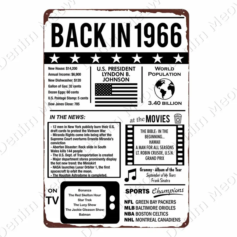 Vintage Metal Poster for Party Decorations, Birthday and Wedding Anniversary, Large Sign, Home Decor, Back in 1963, N409