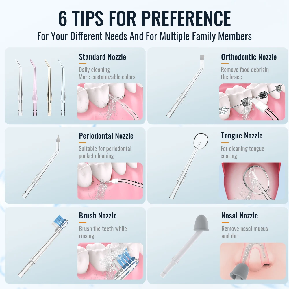 Schoben-irrigador Oral recargable por USB, tanque de agua de chorro portátil con escalador Dental ultrasónico, limpiador de dientes