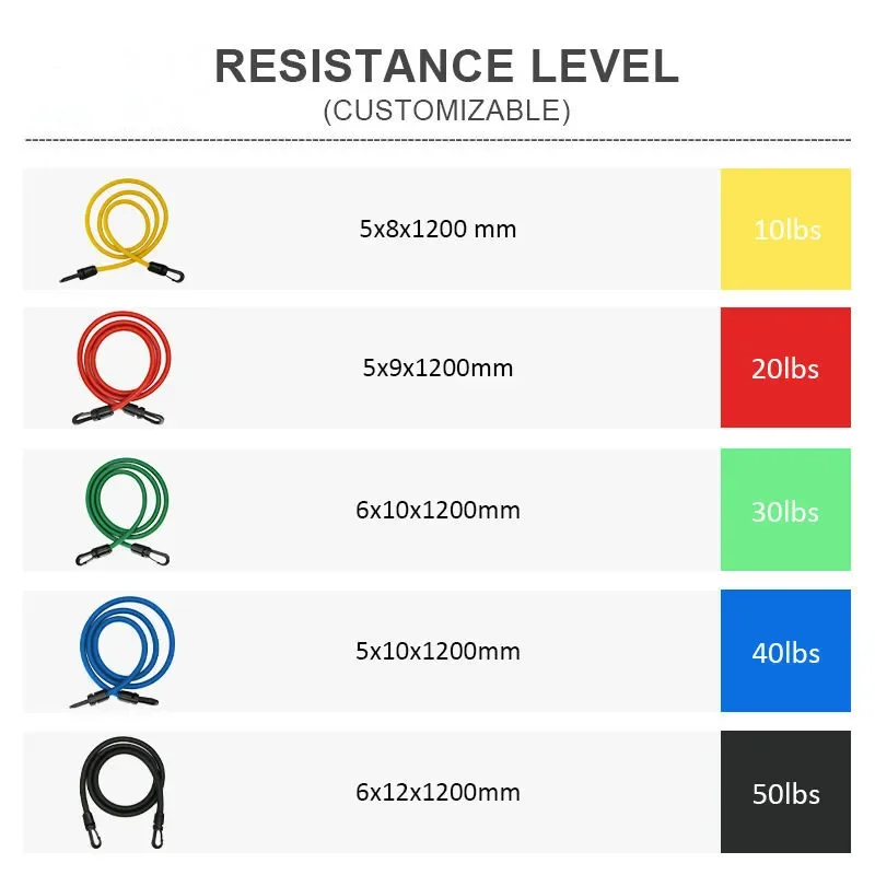 

11PCS Resistance Tube Band Set with Training Bar Multifunctional Elastic Expander 2026