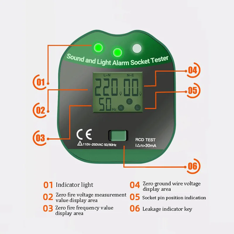 HYC108 Digital Display Buzzing Socket Tester Voltage RCD Test Smart Detector Ground Zero Line Polarity Phase Check EU US UK Plug