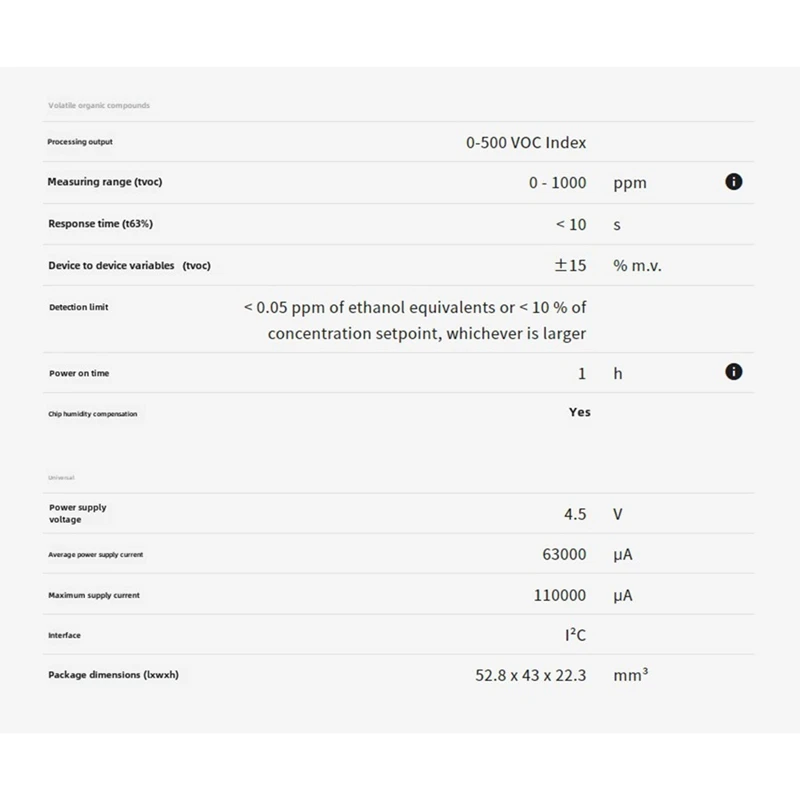 Module de capteur environnemental SEN54 pour applications CVC et de qualité de l'air intérieur