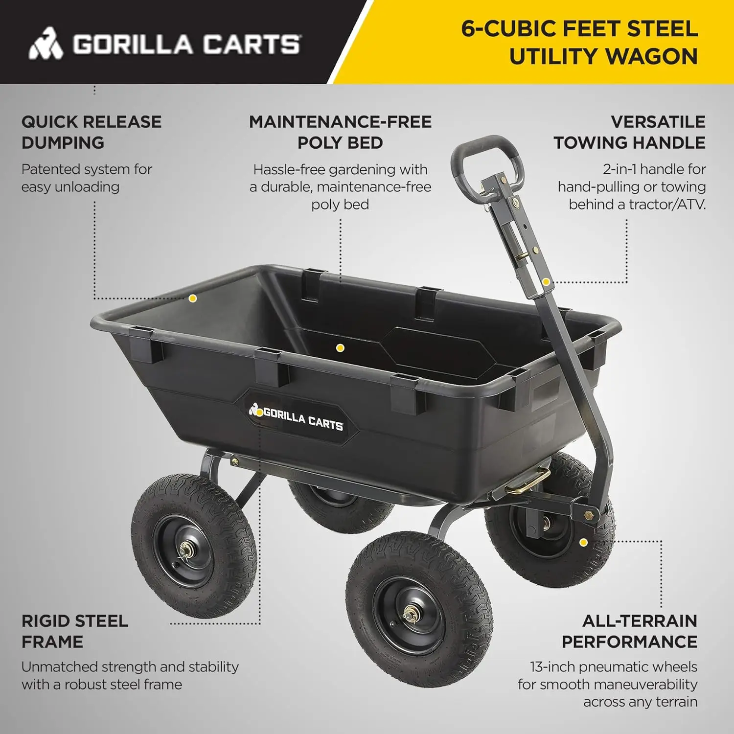 Gorilla Carts Poly Garden Dump Cart with Easy to Assemble Steel Frame,1200 Pound Capacity, and 13 Inch Tires