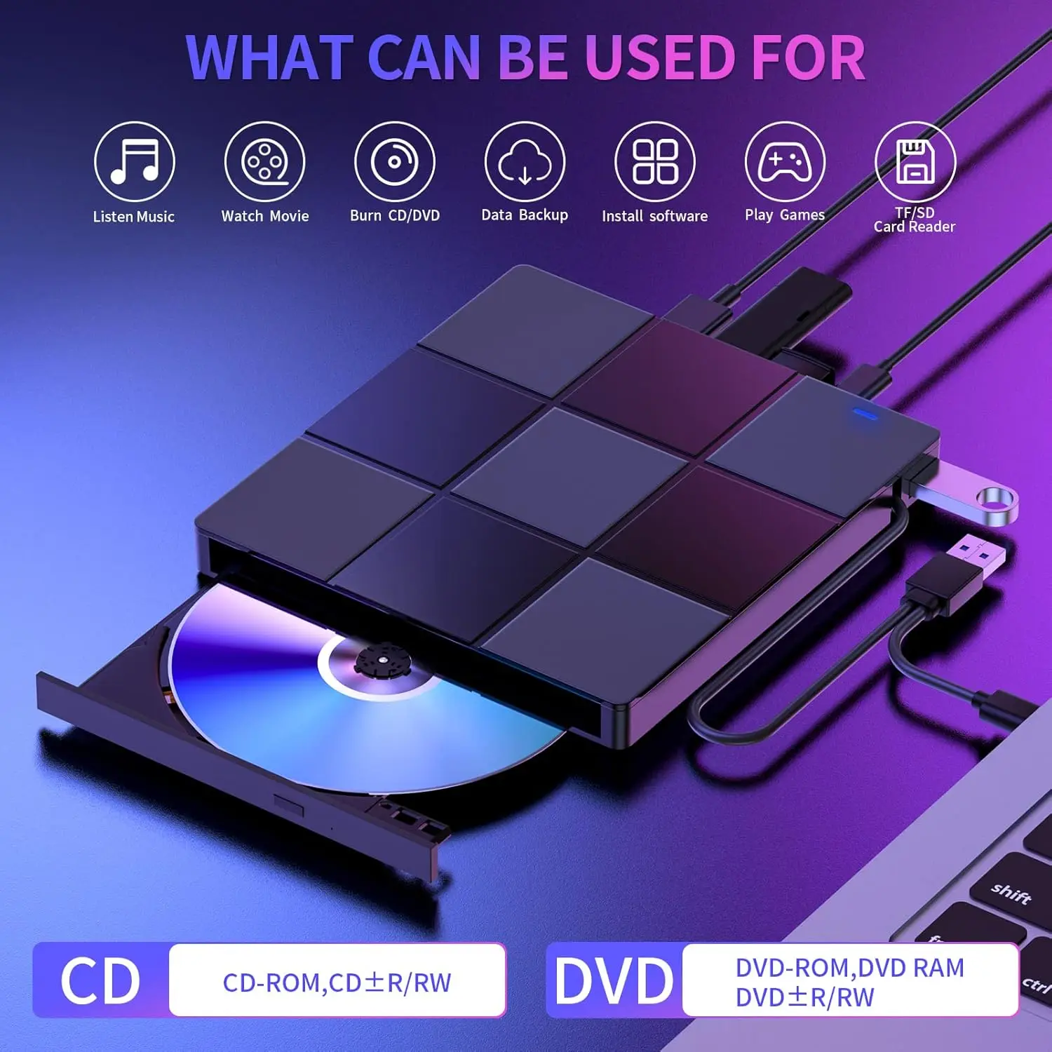 محرك أقراص CD/DVD خارجي، مشغل DVD لأجهزة الكمبيوتر المحمول، محرك أقراص مضغوطة محمول فائق النحافة USB 3.0 متوافق مع أجهزة الكمبيوتر المكتبية Mac