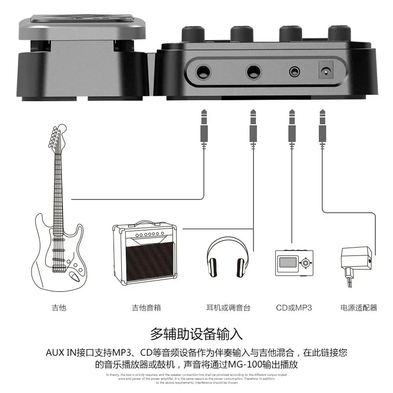 

In stock High Quality Multi-function Electric Guitar Effects Pedal Guitar Accessories