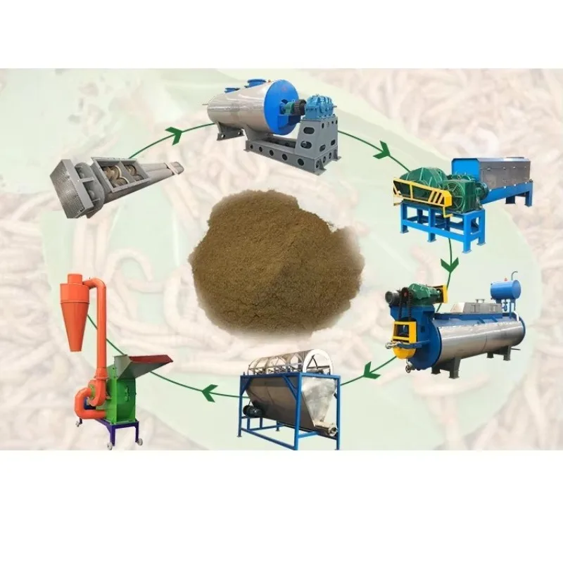China Factory Blood Mini Size Dry Fishmeal Making Machine Flour Powder Machine Customized