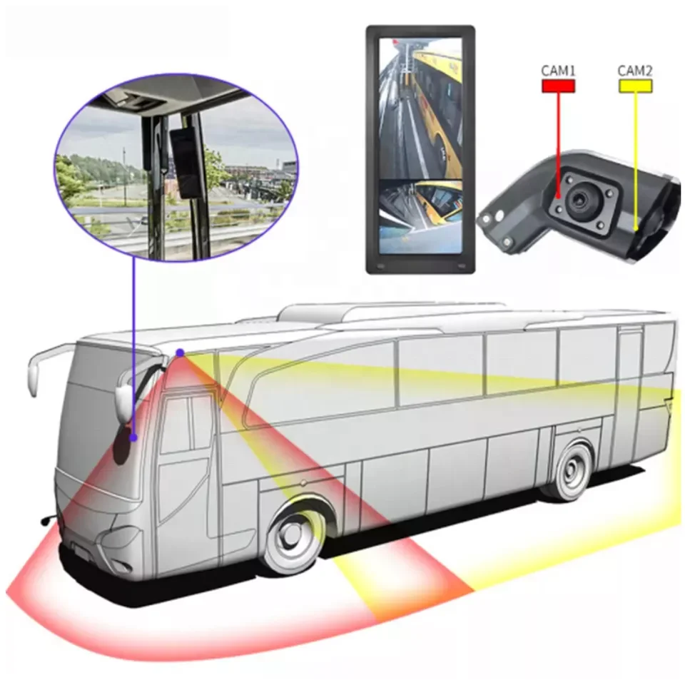 

IPoster Truck Car For Side AI Blind Area Detection 2CH 2MP DVR IPS Touch Screen Right Left Side Electronic Reverse Mirror Camera