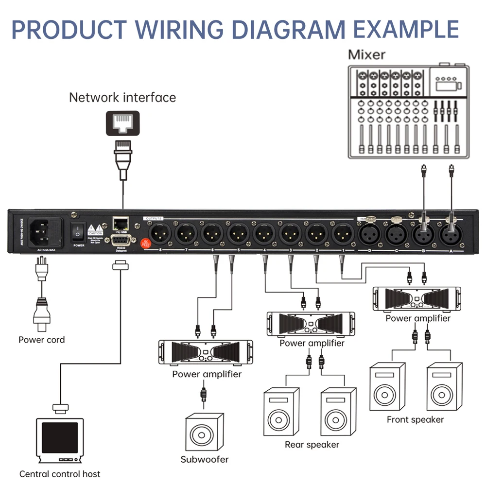 Cyfrowy procesor audio Paulkitson LD448 z jodłami 32-bitowy procesador Driverack 4in 8out Profesjonalny system sterowania głośnikami