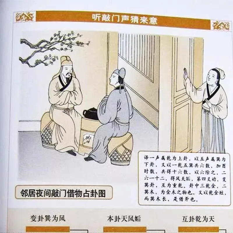 Illustrated Encyclopedia of The Book of Changes, Wisdom of The Book of Changes, Classic Books of Chinese Philosophy and Classics