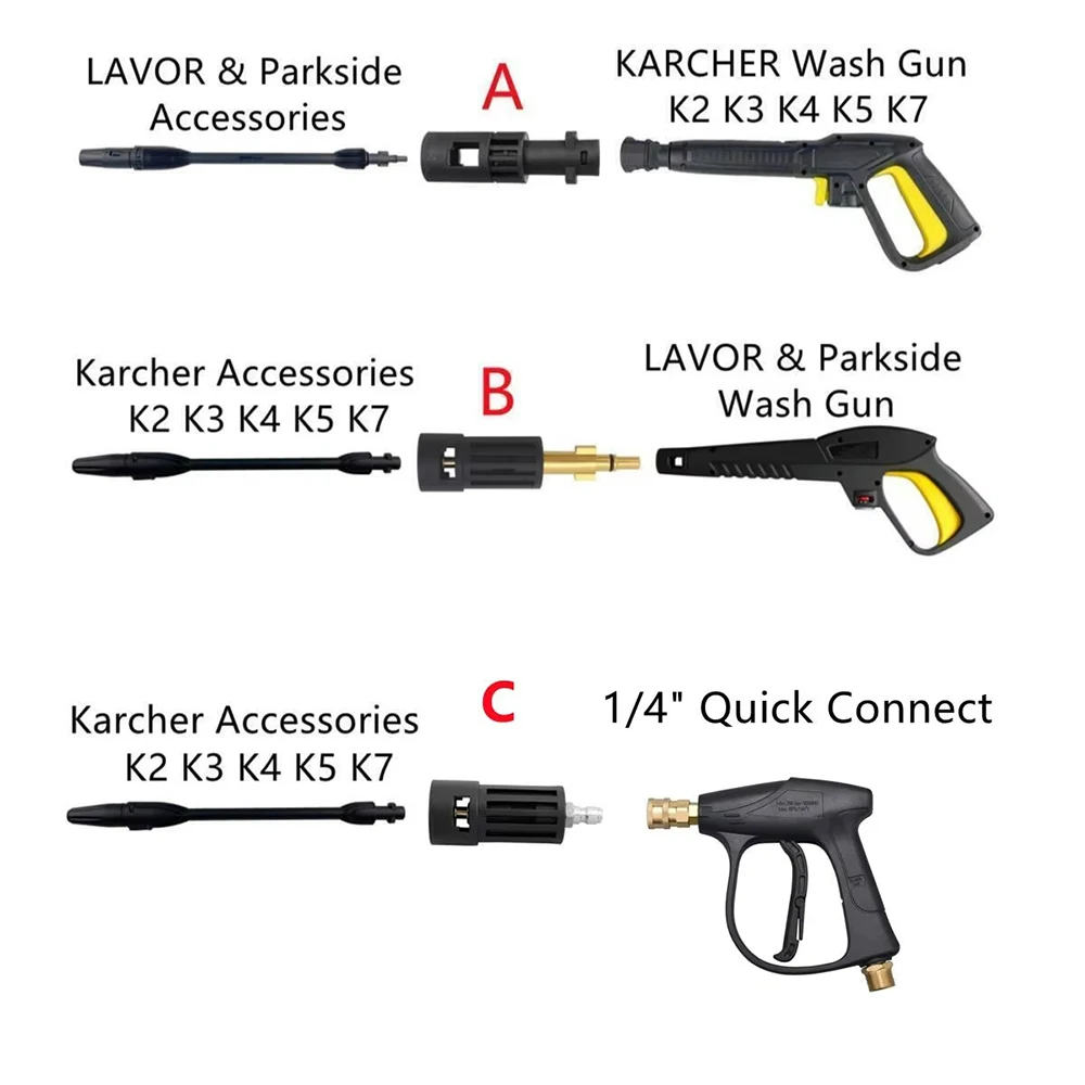 Adaptor For Karcher K Series Between Lavor & Parkside Wash Gun And Cleaning Accessories Converter